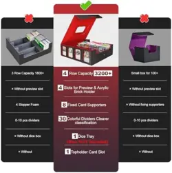 Card Storage Box 3200+ MTG Deck Box with 30 Colorful Divider, Commander Trading - Image 3