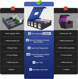 3200+ Trading Card Storage Box with Commander Display, 4-Row TCG Card Box with P - Image 5