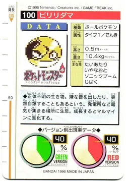 Pokemon Japanese Voltorb Bandai Carddass Vending Green Version No. 100 - Image 5