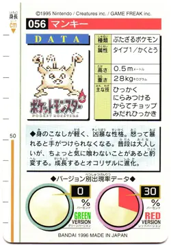 Pokemon Japanese Mankey Bandai Carddass Vending Red Version No. 056 - Image 5