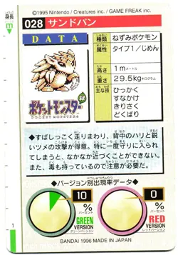 Pokemon Japanese Sandslash Bandai Carddass Vending Green Version No. 028 - Image 5