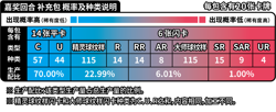 Pokemon CVS4C Prize Turn Awards Reward Round Jumbo Box Chinese Collection Card - Image 5