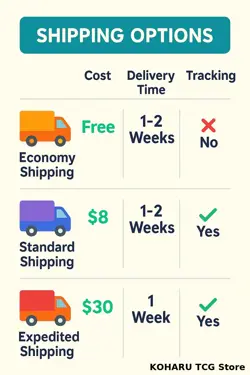 YU-GI-OH Shonen Jump Promo Card still sealed Meklord Emperor Wisel -NM - Image 4