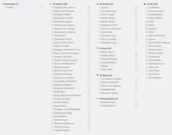 Tiamat Custom Deck - Commander/EDH MTG Magic the Gathering - Image 2