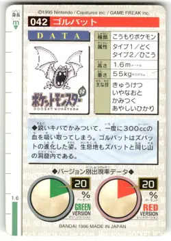 1996 HP Pokemon Golbat No. 042 Bandai Carddass Series 1-2 G Japanese - Image 2