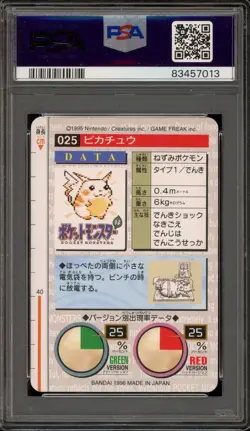 1996 Pokemon Bandai Carddass Pikachu Vending Red Japanese #025 PSA 10 Gem Mint - Image 2