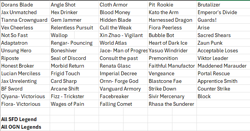 2025 Chinese Riftbound LOL TCG Cards-Custom deck Bulk Lot - NM - Image 3