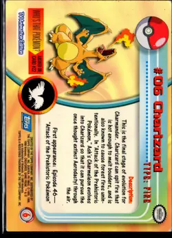 1999 Topps Pokemon TV CHARIZARD #6 Blue/Black Logos Holo Lot of 3 cards - Image 5