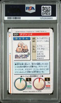 PSA 9 POP 4/NONE HIGHER 2025 CERT CHARMANDER HOLO 2004 POKEMON ZUKAN CARD #268 - Image 2