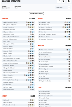 Obscura Operation - Kamiz, Obscura Oculus WUB Streets of New Capenna Commander - Image 2