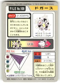 1997 HP Pokemon Koffing No. 109 Bandai Carddass Series 3-4 Japanese - Image 2