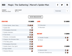 Magic The Gathering: Marvel's Spider-Man - Welcome Deck (Red) - EN New - Image 2