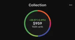 MTG EDH Lot Of 1000+ Cards (4 Ready To Play Commander Decks) - Image 2