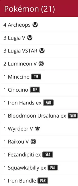 Pokemon Lugia Vstar Iron Hands Ex Fezandipiti Ex Tournament Deck #9 Worlds 2024 - Image 2