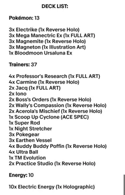 Mega Manectric Ex & Magneton - Pokemon TCG - OutTheBoxTCG Meta & Standard Decks - Image 2