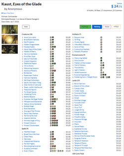 Deadly Diguise Modified Precon MTG EDH Commander Deck Read Description - Image 4