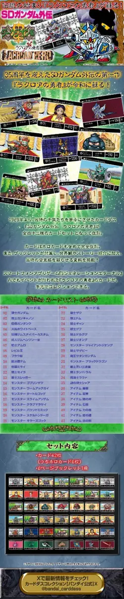Bandai SD GUNDAM GAIDEN: THE HERO OF LACROAN Card Carddass Box Special Set - Image 5