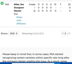 Stranger Things Magic The Gathering MTG Mike The Dungeon Secret Lair Foil PSA 10 - Image 4