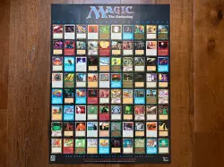 Vintage 1994 MAGIC THE GATHERING The Multiverse of Dominia Poster 26" x 20" - Image 1