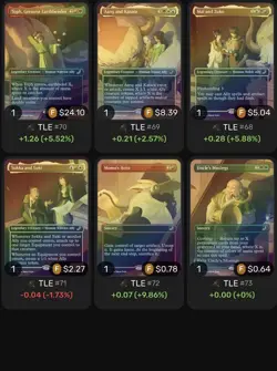 Set of 6 Avatar Set. Pack Fresh. All Foil Magic The Gathering Cards MTG NM Mint - Image 2