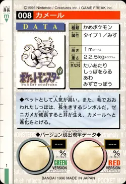 Wartortle Carddass 1996 Vintage Pokemon Pocket Monsters Vending Card B26 MP - Image 2