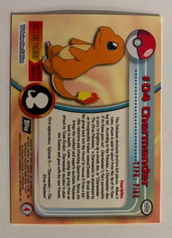 Charmander #04 Topps Pokemon TV Animation Edition - Image 2
