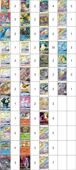 Pokemon TCG Trading Cards Dedicated listing for wholesale orders - Image 1