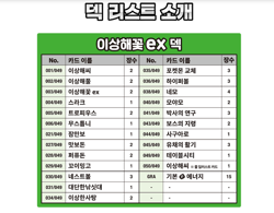 Korean Pokemon Special Deck Set ex Venusaur · Charizard · Blastoise - Image 4