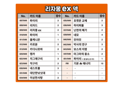 Korean Pokemon Special Deck Set ex Venusaur · Charizard · Blastoise - Image 5