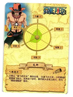 Portgas D. Ace R One Piece Anime TCG CCG Anime Card - Image 2