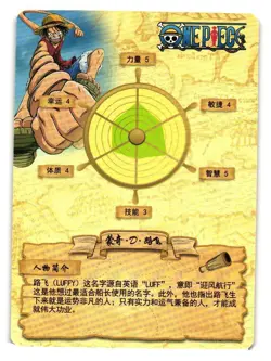 Monkey D Luffy R One Piece Anime TCG CCG Anime Card - Image 2