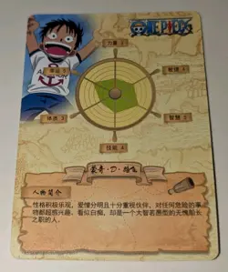 MONKEY D LUFFY R One Piece Anime TCG CCG Anime Trading Card HZ01011 RARE - Image 3