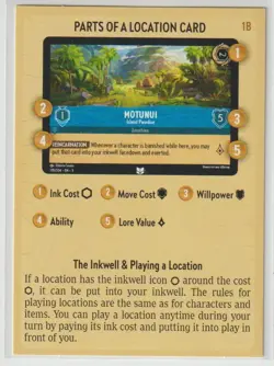 Disney Lorcana TCG LOCATIONS card 1A Into The Inklands - Image 2