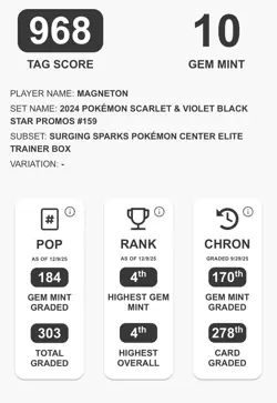 Pokemon Center 2024 Surging Sparks Magneton Stamp Promo #159 Tag 10 - Image 2