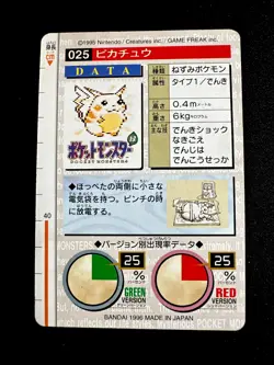 Pikachu Carddass No.025 LP Bandai 1996 Japanese Pokemon Card Light Play - Image 2