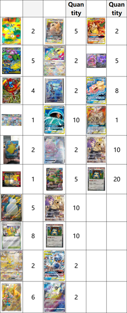 Pokemon TCG Trading Cards Dedicated listing for wholesale orders - Image 1