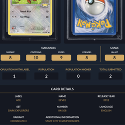 Pokemon Graded Card - Eevee Crosshatch 84 STAFF City Championships - Ace NM-MT 8 - Image 3