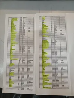 Star Trek CCG 1E Rules Of Acquisition ROA Near Complete Set 110/130 Cards NM - Image 4