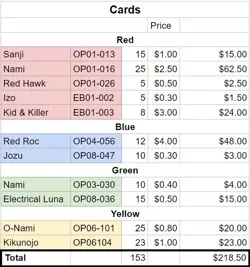 One Piece TCG Rare Lot (Highly Playable Cards) - Image 2