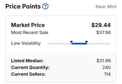 Verdant Catacombs (Borderless) Special Guests Regular - Image 2