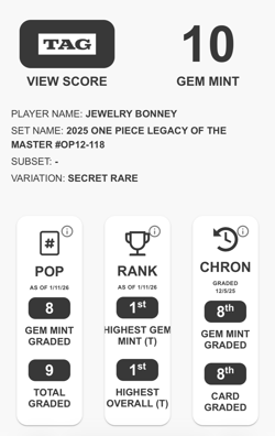 JEWELRY BONNEY SEC ONE PIECE OP12-118 LEGACY OF THE MASTER TAG 10 - Image 4