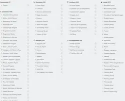 Tiamat Custom Deck - Commander/EDH MTG Magic the Gathering. - Image 2