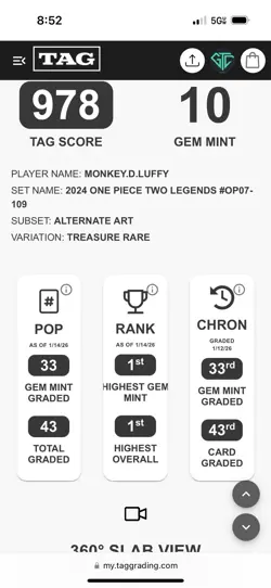 One Piece Monkey.D.Luffy OP07-109 Treasure Rare TAG 10 GEM English Edition 978🔥 - Image 3