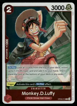 2024 Wings of the Captain Monkey.D.Luffy Character / Red/FILM/Straw Hat Crew - Image 1