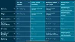 SDSE-EN001 Jet Synchron - Super Rare 1st Edition Lightly Played YuGiOh Card - Image 3