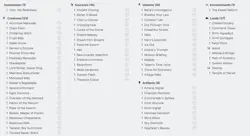 Vren, the Relentless Custom Commander Deck MTG Magic the Gathering - Image 2