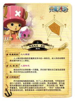 Tony Tony Chopper SR OP-02-033 One Piece Anime TCG CCG Anime Card - Image 2