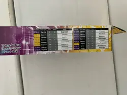 Digimon Card Game - Starter Deck Parallel World Tactician ST-10. New & Sealed - Image 4