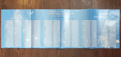 1998 Star Wars Customizable Card Game 2-Sided 10.5 x 32" Fold-out Promo Poster - Image 2
