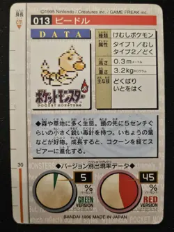 Japanese Weedle 013 Carddass Vending Red Edition Bandai Pokemon TCG 1996 LP - Image 2